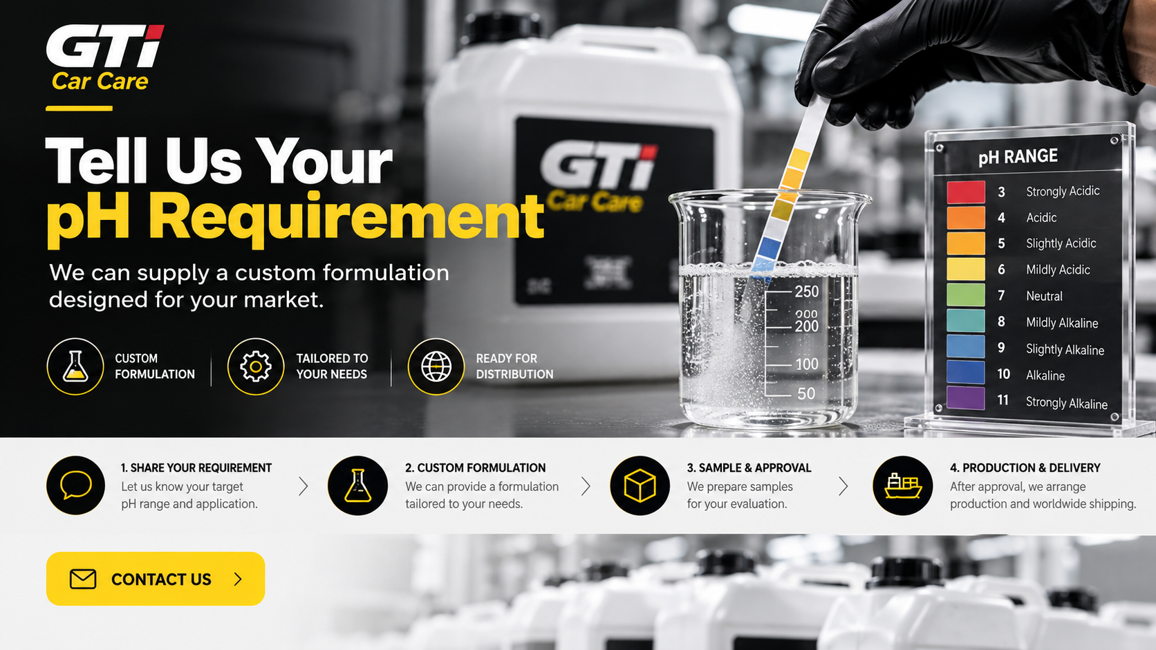 GTI custom formulation and pH requirements, from sample approval to production